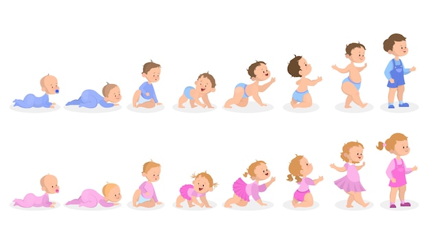 When Do Babies Crawl? Everything You Need to Know About the Crawling&nbsp;Stage